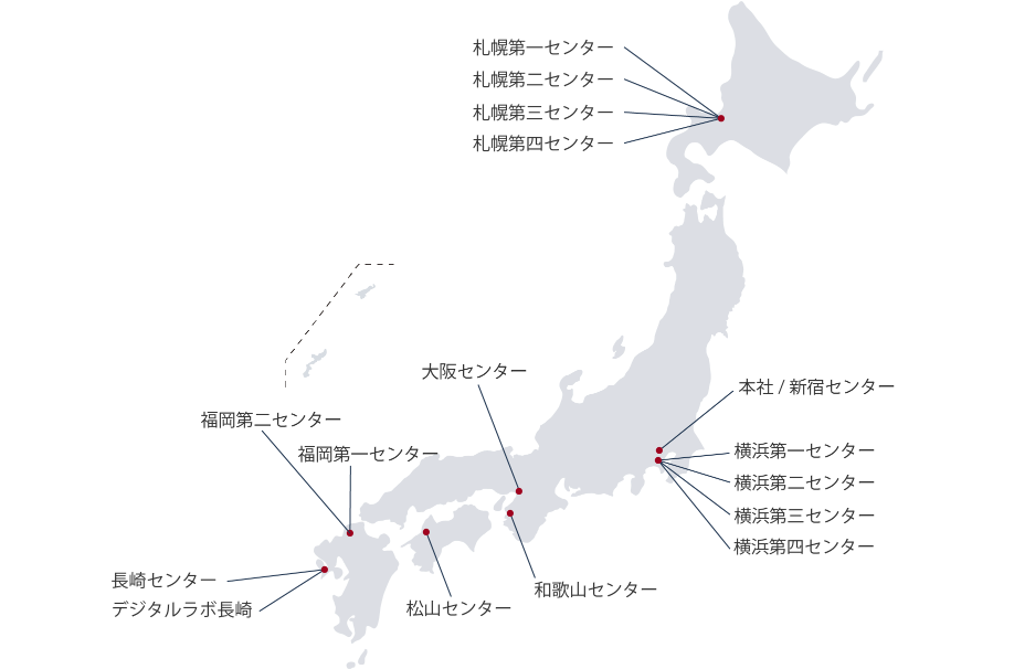 センター一覧画像