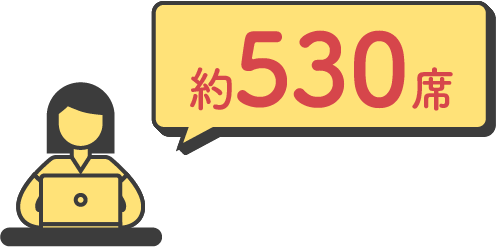 約530席