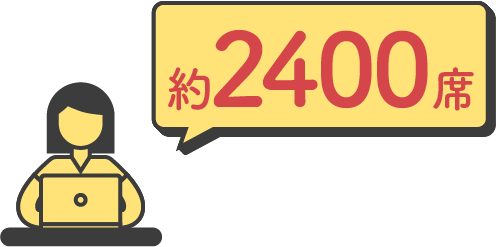 約2400席