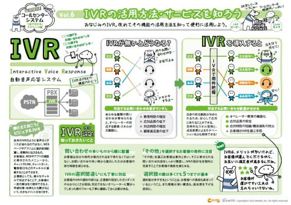 教育の最適化や機会損失防止に役立つIVR、その活用方法や新たなサービスを紹介！