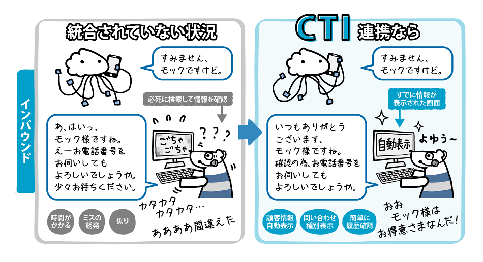 CTIがある場合と無い場合の違い_インバウンドの場合
