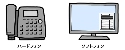 ハードフォンとソフトフォン