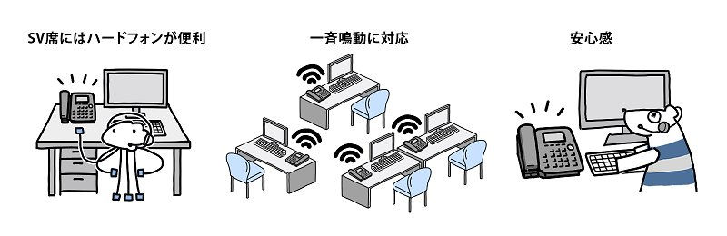 ハードフォンの特徴