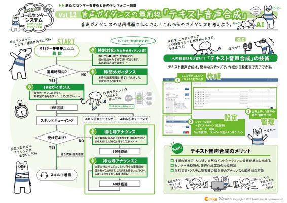 録音はもう古い？「テキスト音声合成」を活用した音声ガイダンス作成の最前線