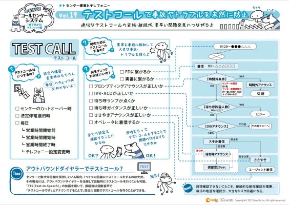 毎日の地道な「テストコール」でコールセンターの事故やトラブルを未然に防止！