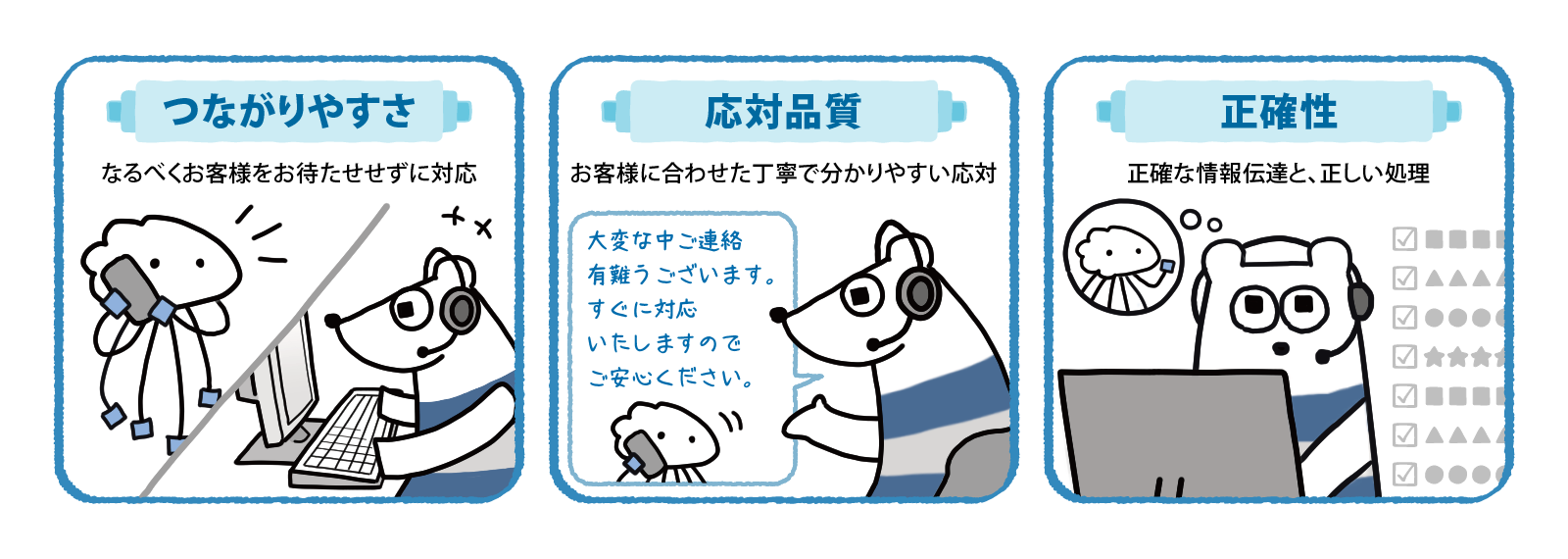 コールセンターにおける三大品質