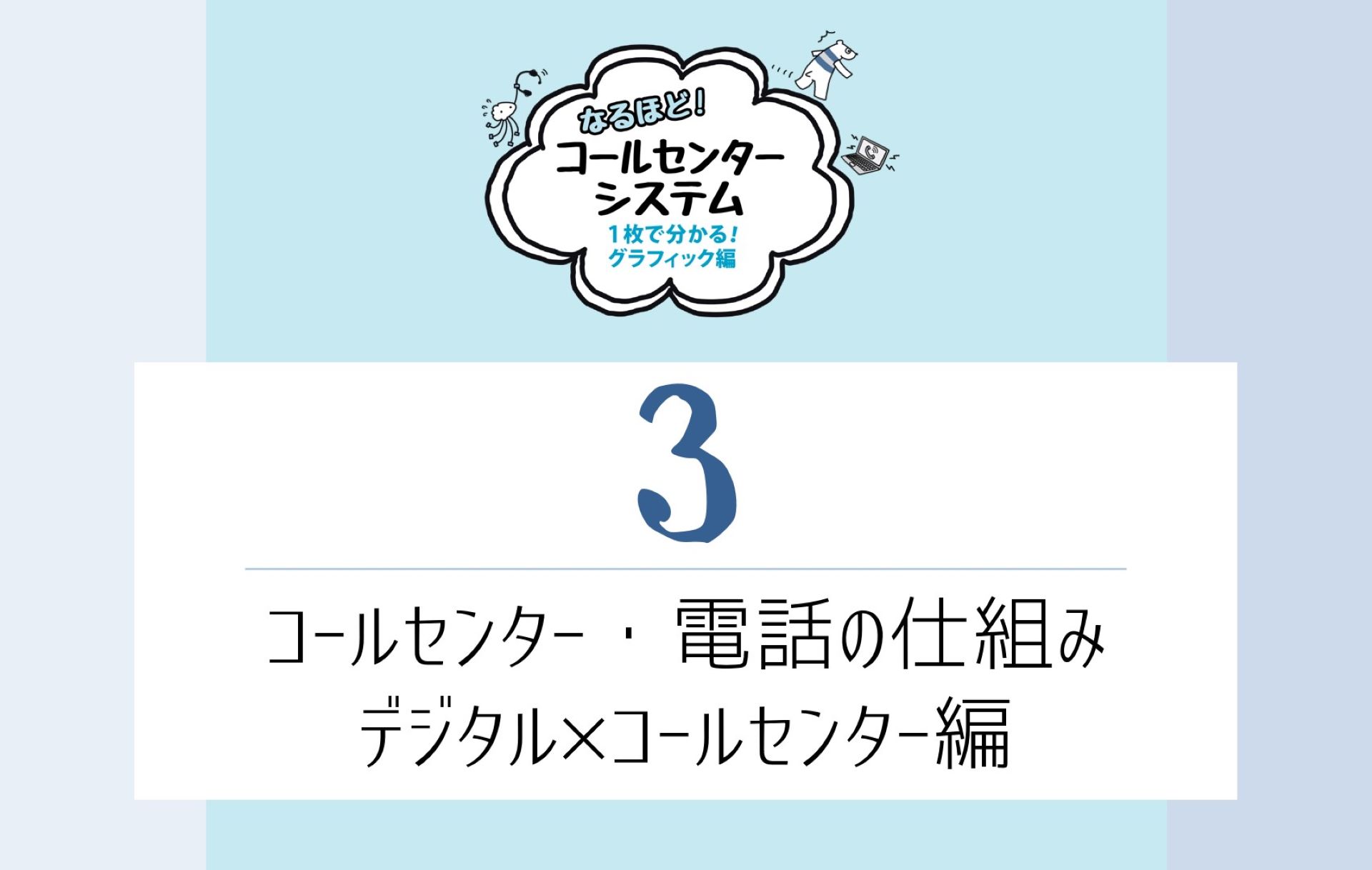 デジタル×コールセンター編