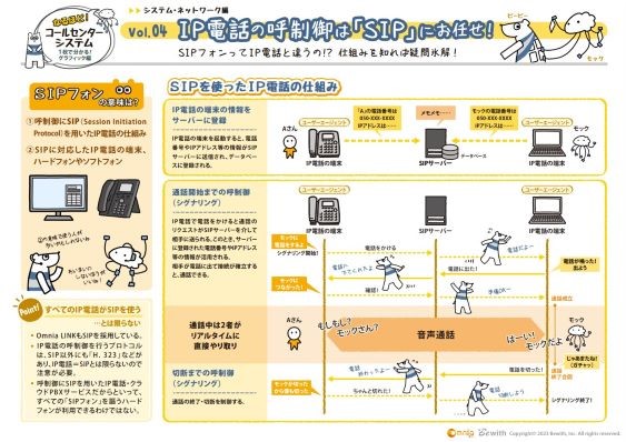 SIPフォンとIPフォンって違うの？ IP電話の受発信を支える「SIP」を知ろう
