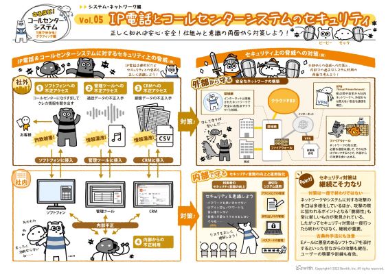 正しく知って正しく対策！ コールセンターに求められるセキュリティを押さえよう！