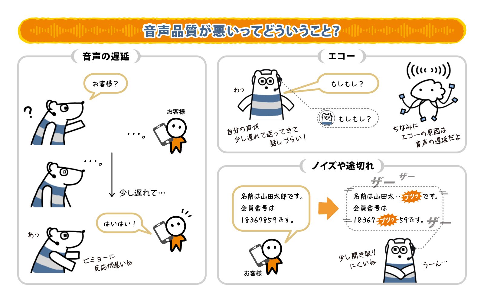音声品質が悪いってどういうこと？