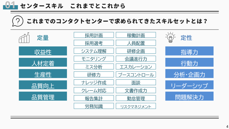センタースキルの「これまで」