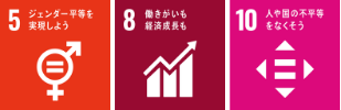 Sustainable Development Goals