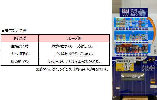 障がい者サッカー支援自動販売機"